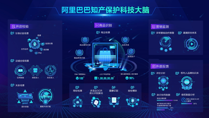 技术重塑未来 新计算机技术助推全球治理新方案